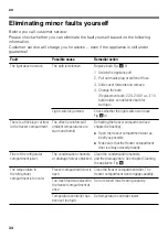 Preview for 34 page of CONSTRUCTA CK64 Series Instructions For Use Manual