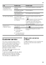 Preview for 35 page of CONSTRUCTA CK64 Series Instructions For Use Manual