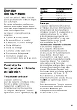 Preview for 41 page of CONSTRUCTA CK64 Series Instructions For Use Manual