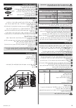 Preview for 15 page of CONSTRUCTA CMW1100W User Manual