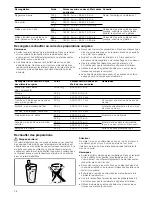 Preview for 38 page of CONSTRUCTA CN161152 Instruction Manual