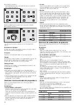 Preview for 48 page of CONSTRUCTA CN261152 Instruction Manual