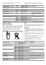 Preview for 50 page of CONSTRUCTA CN261152 Instruction Manual