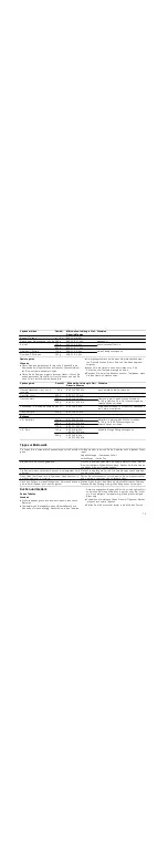 Preview for 19 page of CONSTRUCTA CN462250 Instruction Manual