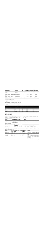 Preview for 23 page of CONSTRUCTA CN462250 Instruction Manual