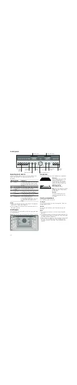 Preview for 28 page of CONSTRUCTA CN462250 Instruction Manual