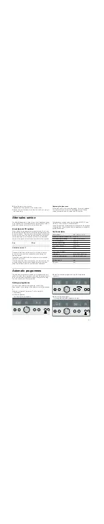 Preview for 37 page of CONSTRUCTA CN462250 Instruction Manual