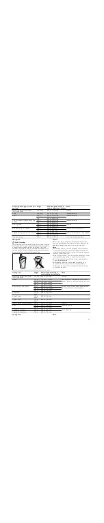 Preview for 41 page of CONSTRUCTA CN462250 Instruction Manual