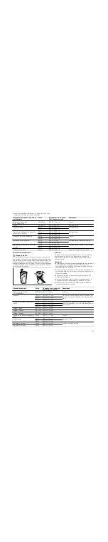 Preview for 65 page of CONSTRUCTA CN462250 Instruction Manual