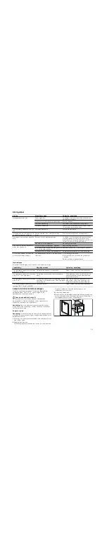 Preview for 83 page of CONSTRUCTA CN462250 Instruction Manual