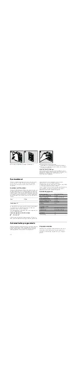 Preview for 84 page of CONSTRUCTA CN462250 Instruction Manual