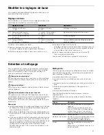 Preview for 57 page of CONSTRUCTA CN462253 Instruction Manual