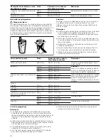 Preview for 62 page of CONSTRUCTA CN462253 Instruction Manual