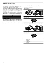 Preview for 20 page of CONSTRUCTA JD66KE52 Instructions For Installation And Use Manual