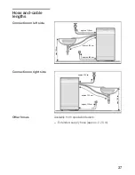 Preview for 37 page of CONSTRUCTA Washing machine Instruction Manual And Installation Instructions