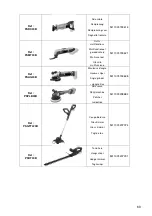 Предварительный просмотр 60 страницы Constructor PSLM342-20B Translation Of The Original Instruction