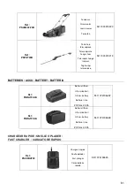 Предварительный просмотр 61 страницы Constructor PSLM342-20B Translation Of The Original Instruction