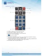 Preview for 8 page of Consult IX CellWizard WTX-05 User Manual