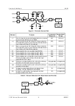 Preview for 16 page of Consumer Microcircuits EV9000 User Manual