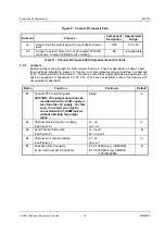 Preview for 18 page of Consumer Microcircuits EV9000 User Manual