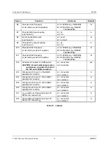 Preview for 19 page of Consumer Microcircuits EV9000 User Manual