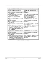 Preview for 25 page of Consumer Microcircuits EV9000 User Manual