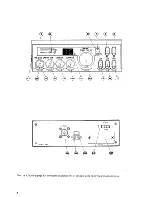 Preview for 4 page of Contact PSC-301 Owner'S Manual