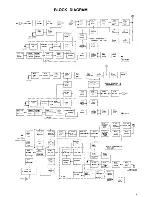 Preview for 16 page of Contact PSC-301 Owner'S Manual