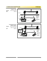 Preview for 6 page of Contacta Limited SecuriCom System Manual