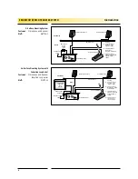 Preview for 7 page of Contacta Limited SecuriCom System Manual