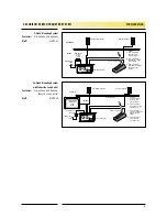 Preview for 8 page of Contacta Limited SecuriCom System Manual