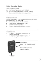 Preview for 3 page of Contacta IL-CONTACTA-FSM User Manual