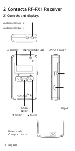 Preview for 4 page of Contacta RF-RX1 Installation & User Manual