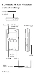 Preview for 24 page of Contacta RF-RX1 Installation & User Manual