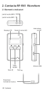 Preview for 44 page of Contacta RF-RX1 Installation & User Manual