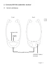 Предварительный просмотр 3 страницы Contacta RF-RXU Installation & User Manual