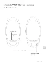 Предварительный просмотр 35 страницы Contacta RF-RXU Installation & User Manual