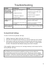 Preview for 5 page of Contacta STS-A31H Setup Manual