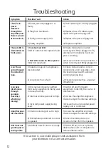 Preview for 12 page of Contacta STS-K009 Installation & User Manual