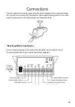 Preview for 16 page of Contacta STS-K015 Installation & User Manual