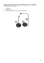 Preview for 5 page of Contacta STS-K070 Installation & User Manual