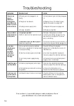 Preview for 16 page of Contacta STS-K070 Installation & User Manual