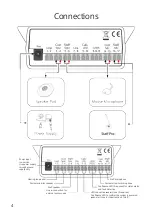 Preview for 4 page of Contacta STS-K071 Installation & User Manual