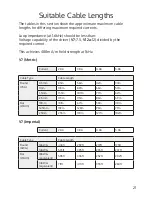 Preview for 21 page of Contacta V12a Installation & User Manual