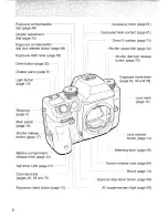 Preview for 6 page of Contax 141000 -  N 1 SLR Camera Instruction Manual