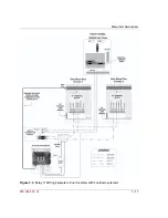 Preview for 189 page of Contax SW 2524 Owner'S Manual