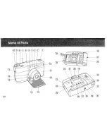 Preview for 8 page of Contax Tvs III Instruction Manual