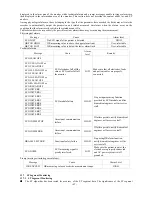 Preview for 64 page of Contec Medical Systems Co. CMS8000 User Manual