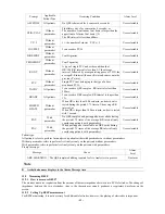 Preview for 70 page of Contec Medical Systems Co. CMS8000 User Manual