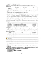 Preview for 72 page of Contec Medical Systems Co. CMS8000 User Manual